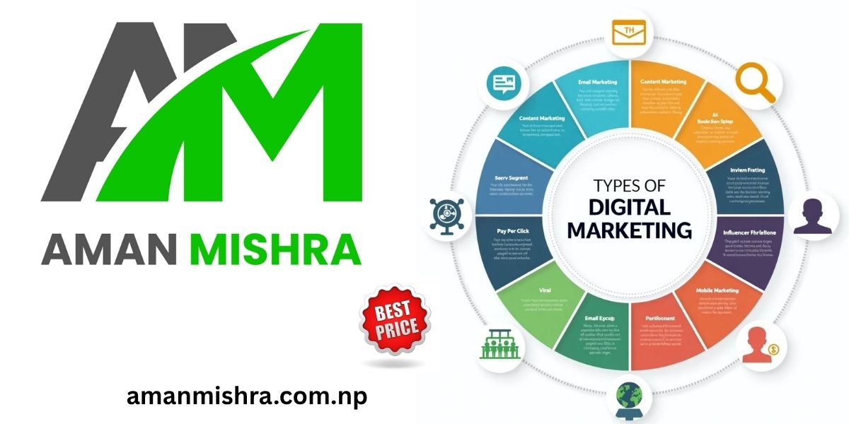 Types of Digital Marketing in Nepal