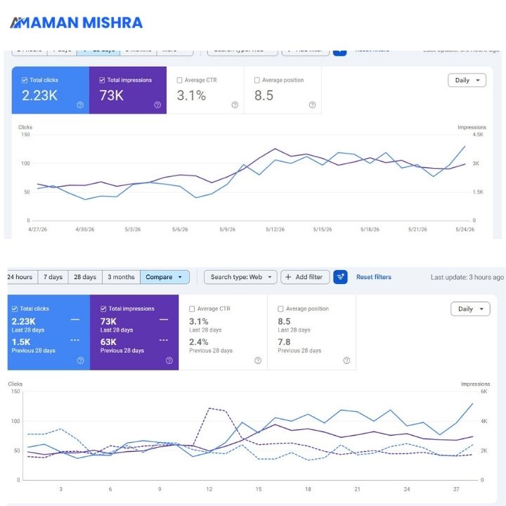 Best seo expert in nepal