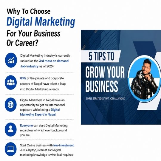 Why to choose digital marketing in nepal 2026