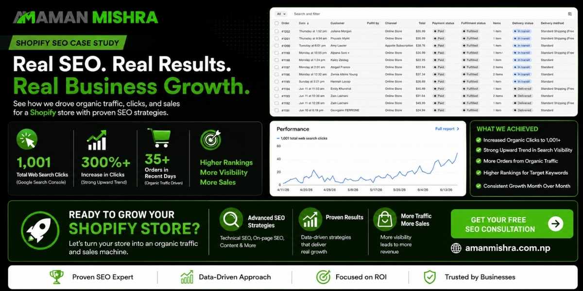 Shopify seo expert